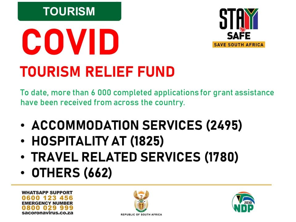1g tourism level 3 in South Africa 2651431397998198784 n